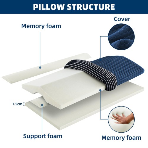 Noffa adjustable lumbar - noffa,